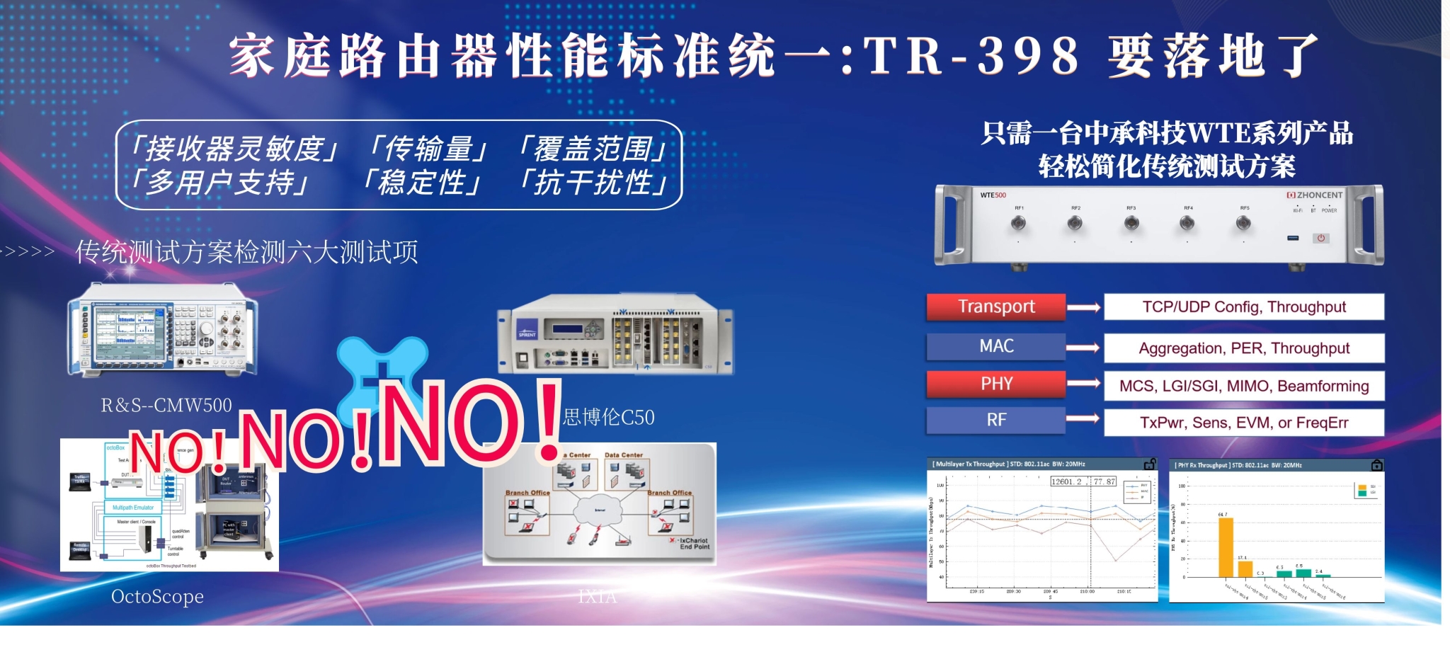 TR-398 测试方案_看图王.jpg