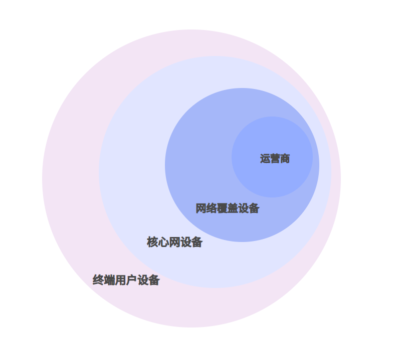 1660551854661310.png 图片 1.png