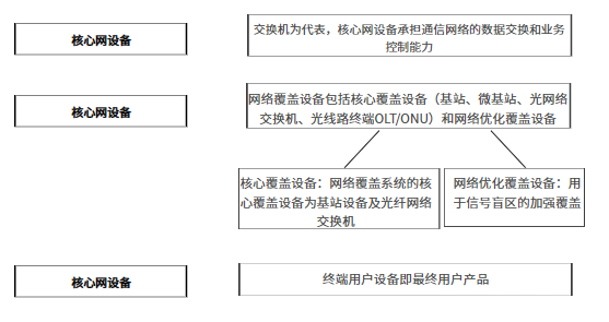 1660551866854248.png 图片 2.png