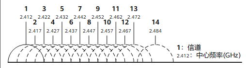 WPS图片(1).png